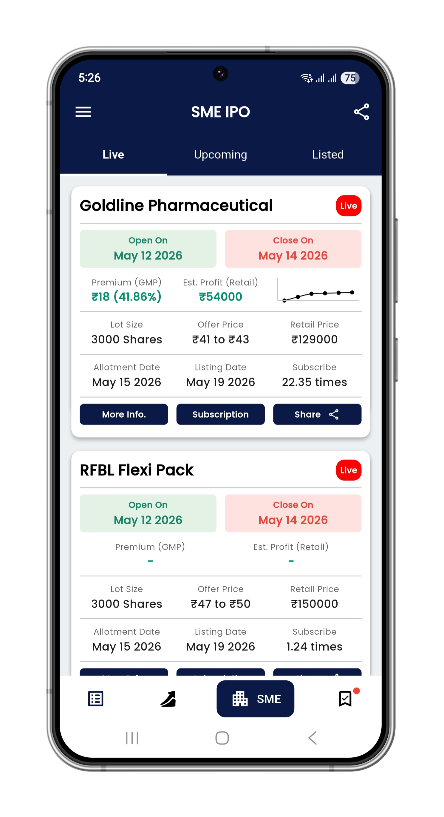 IPO List